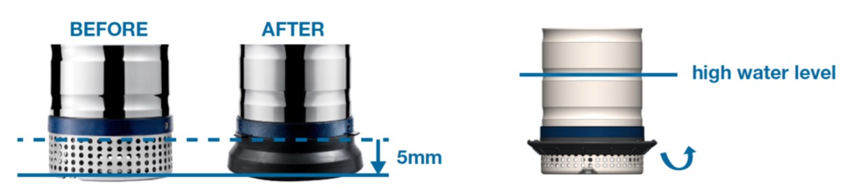 Low suction cover ring | Proril Pumps Europe